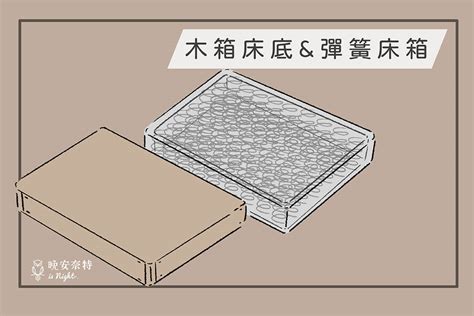 床台是什麼|床架種類有哪些？床架、床底、下墊之間差異為何？｜ 